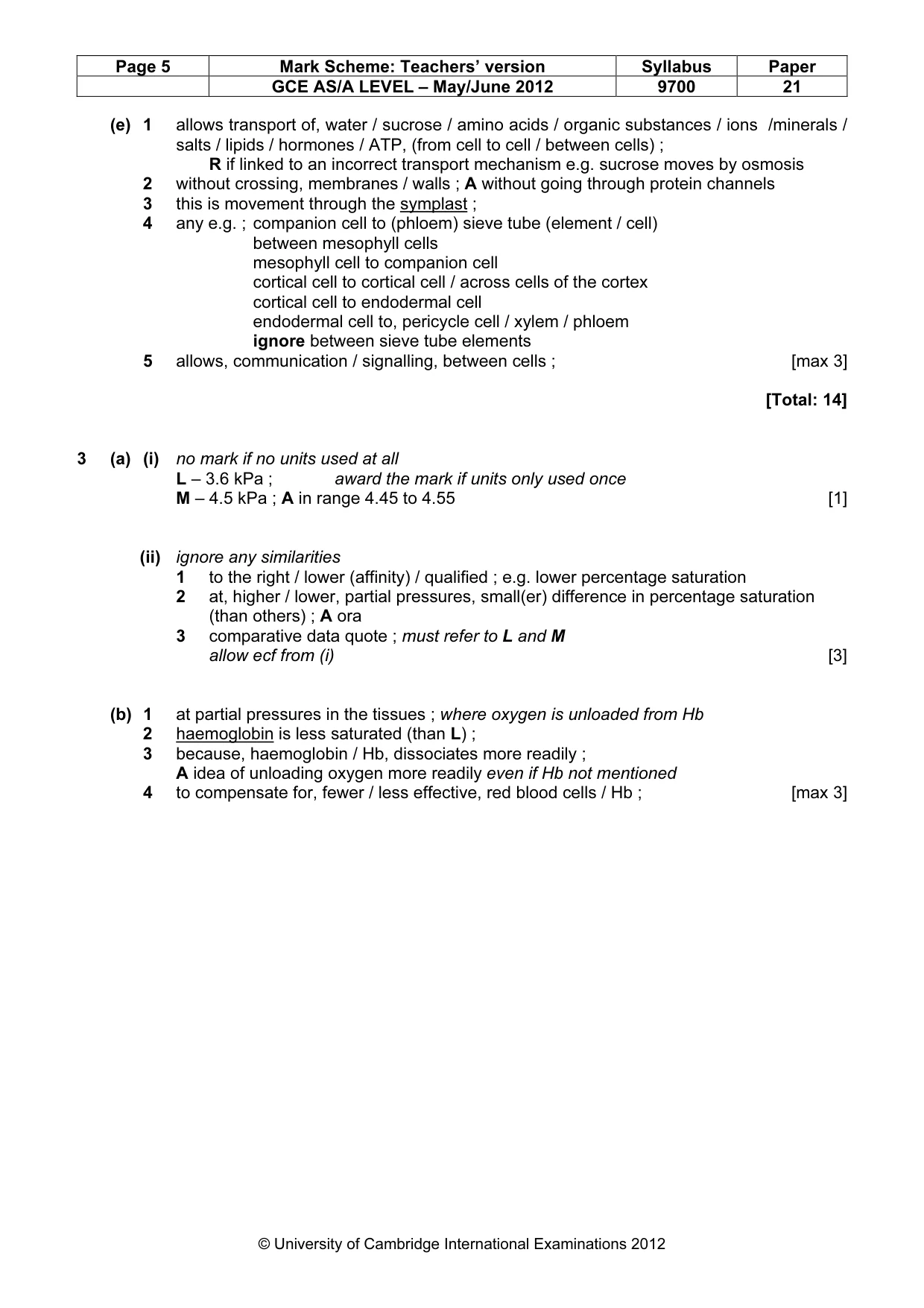 Mark scheme, page 5 of 9