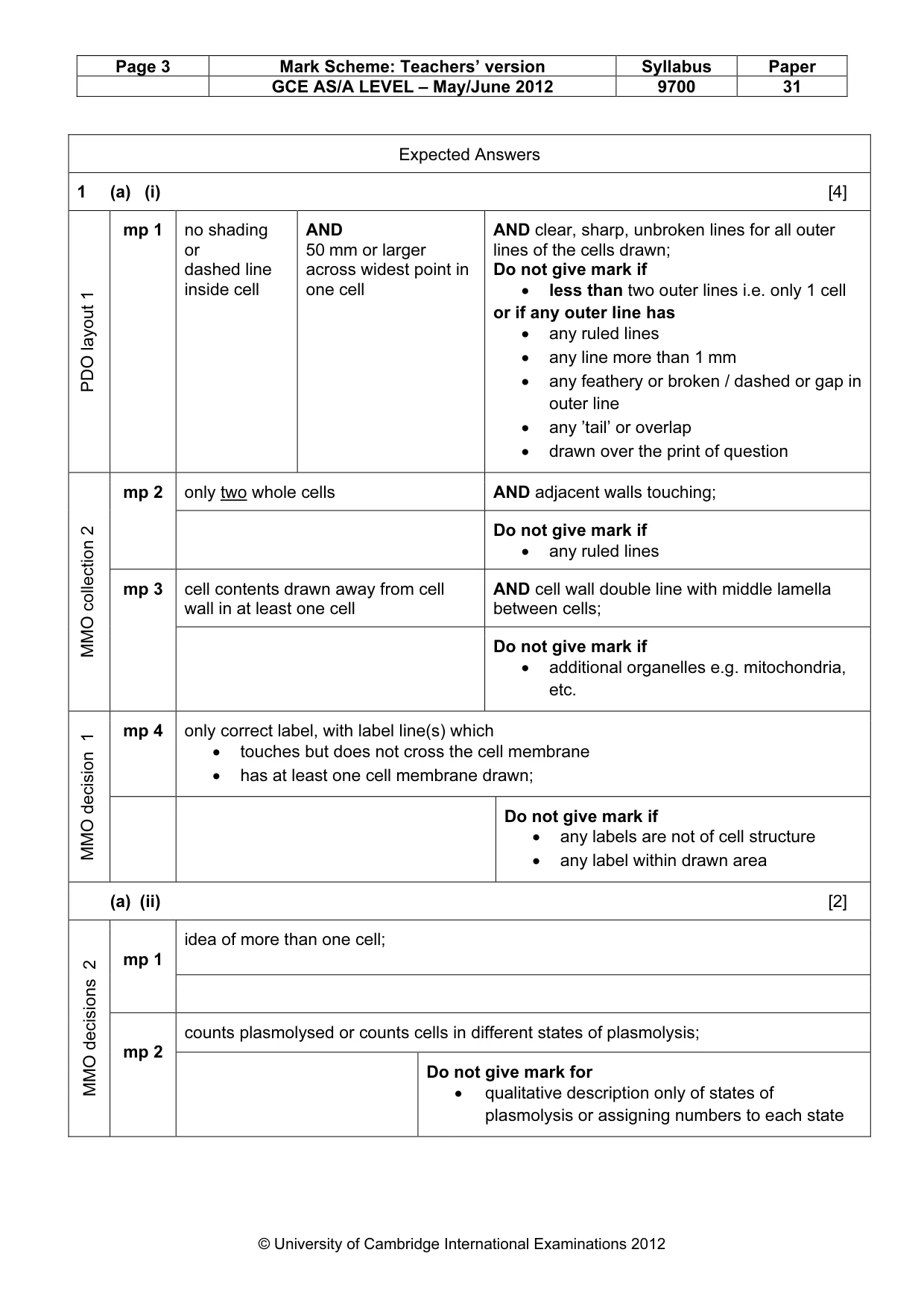 Mark scheme, page 3 of 9