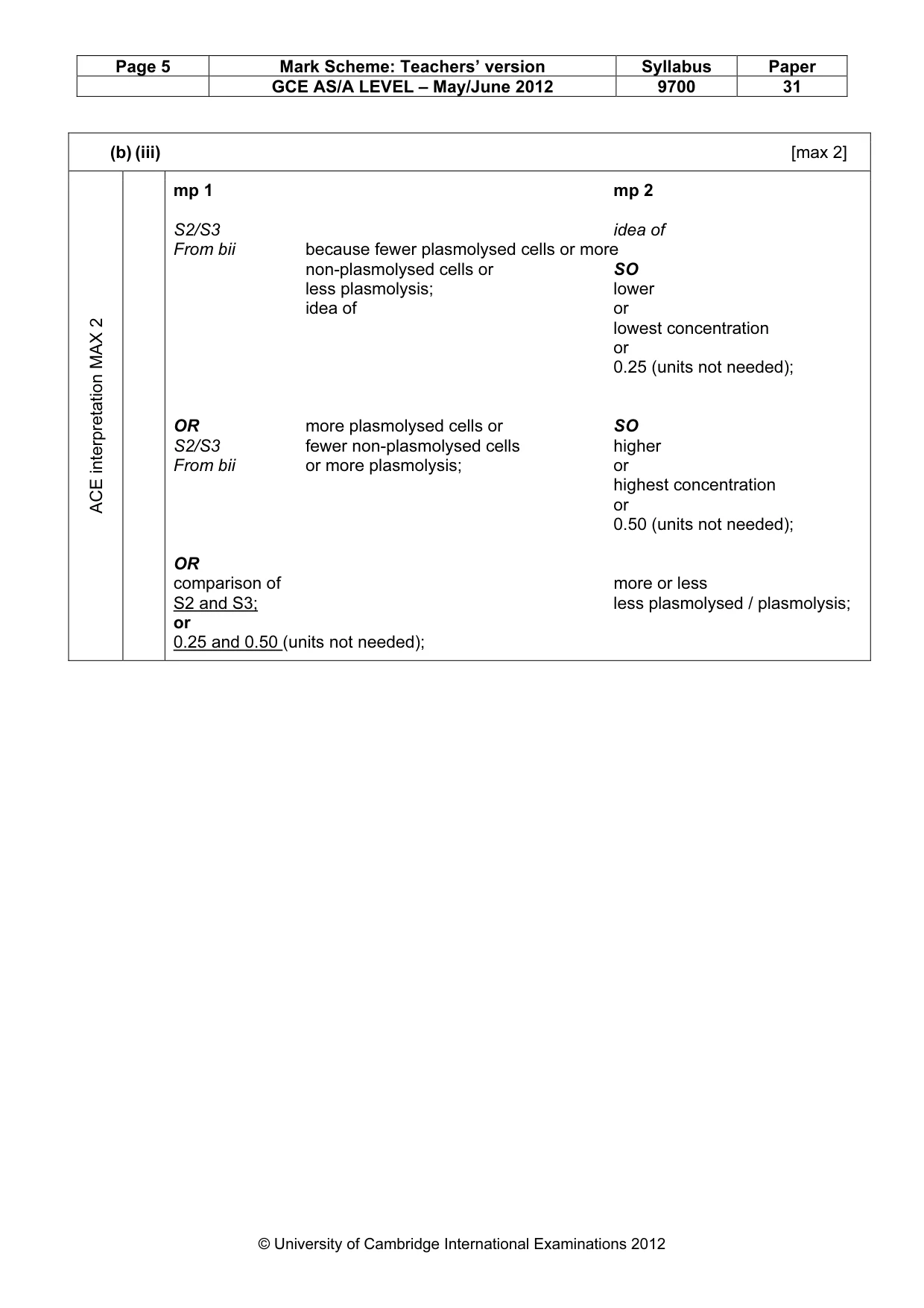 Mark scheme, page 5 of 9