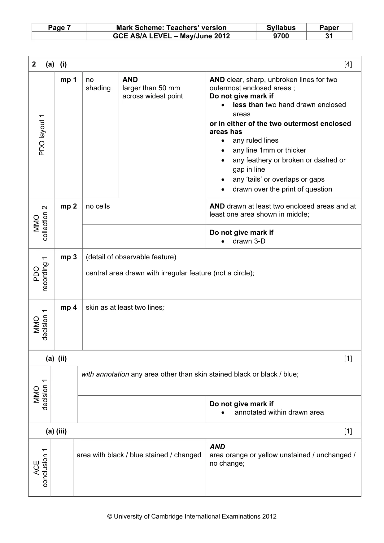Mark scheme, page 7 of 9
