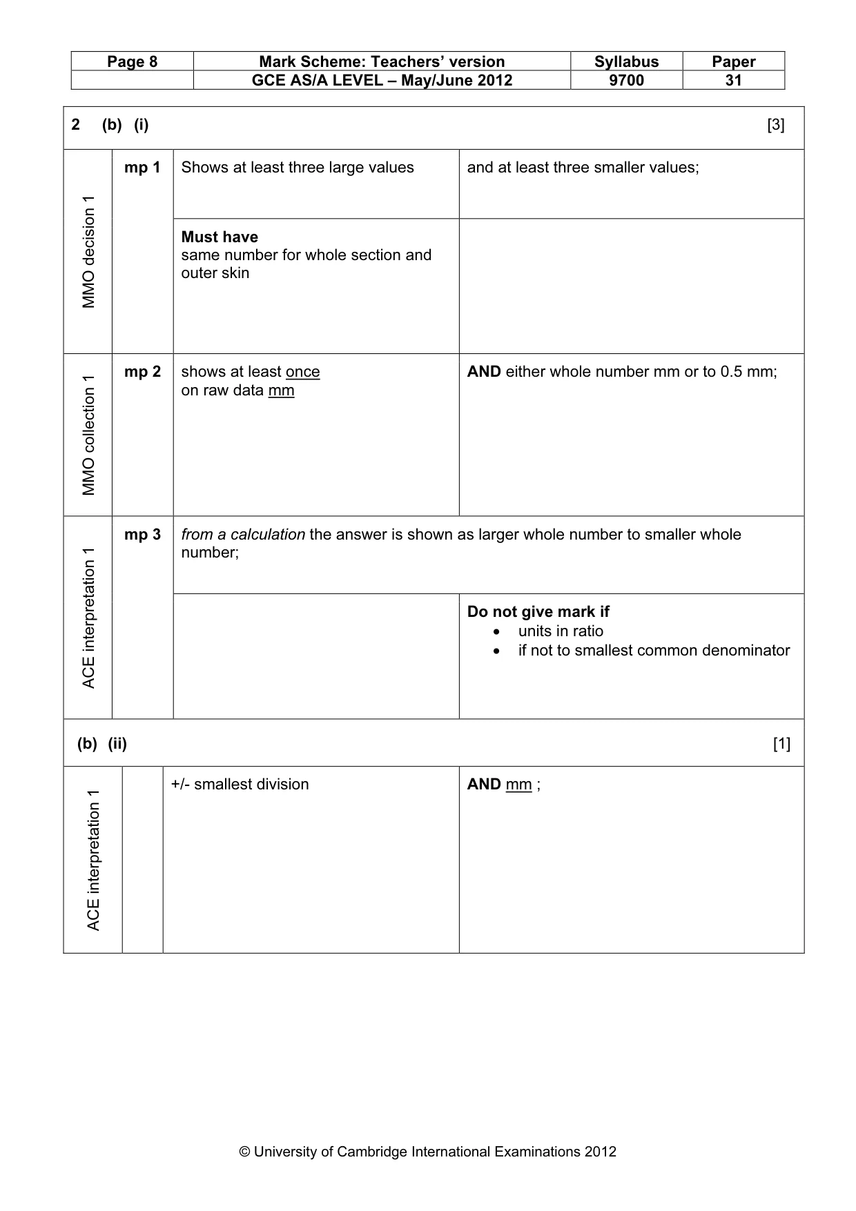 Mark scheme, page 8 of 9