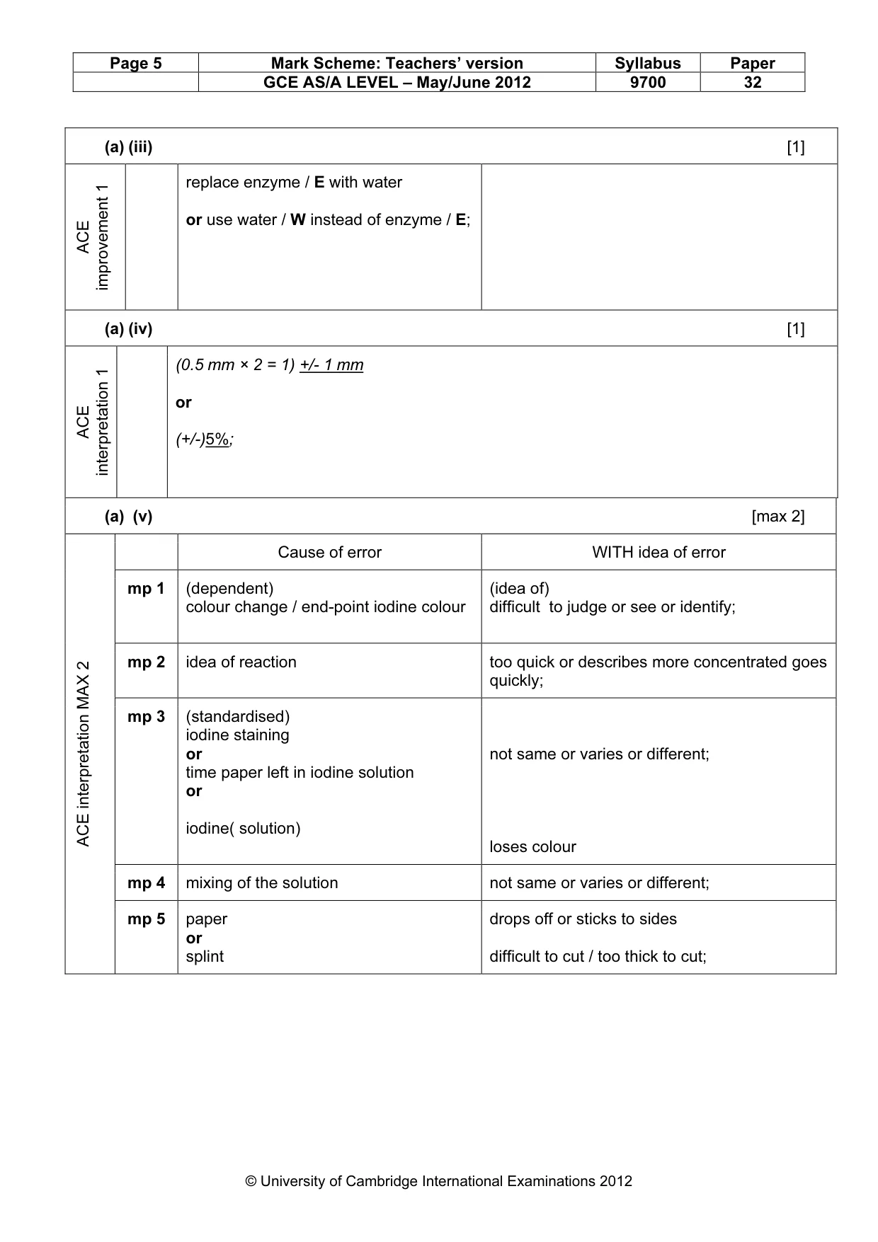 Mark scheme, page 5 of 12