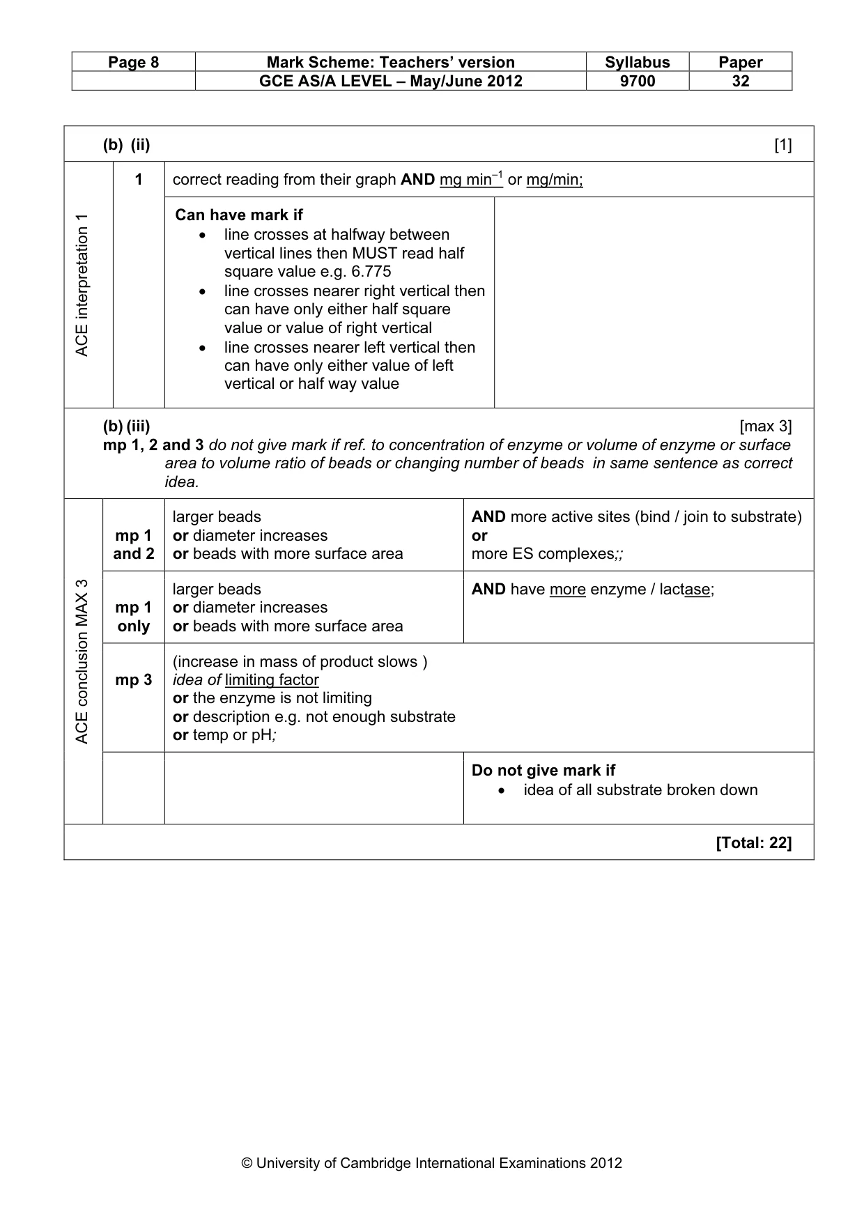 Mark scheme, page 8 of 12
