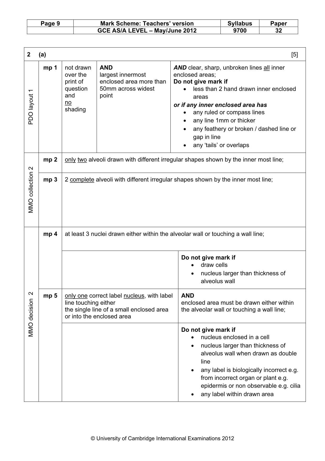 Mark scheme, page 9 of 12