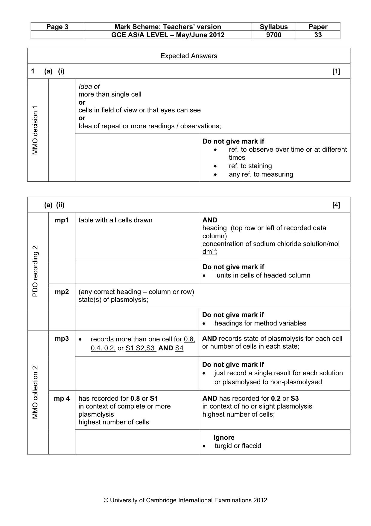 Mark scheme, page 3 of 12