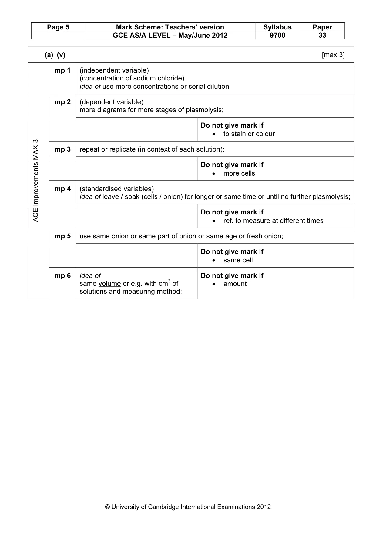Mark scheme, page 5 of 12
