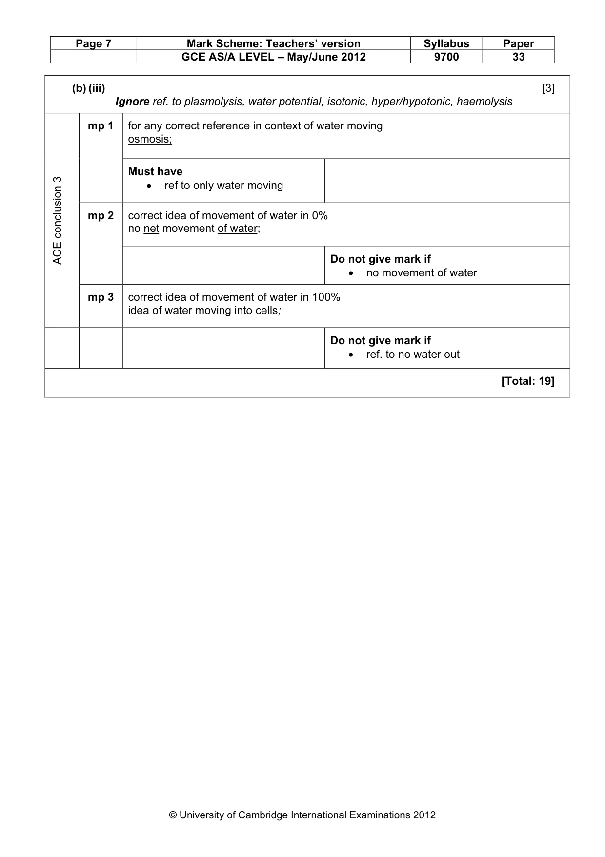 Mark scheme, page 7 of 12