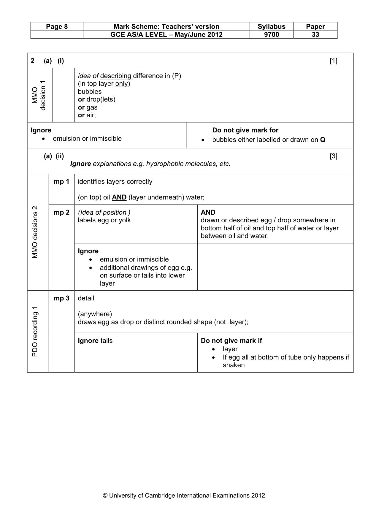 Mark scheme, page 8 of 12