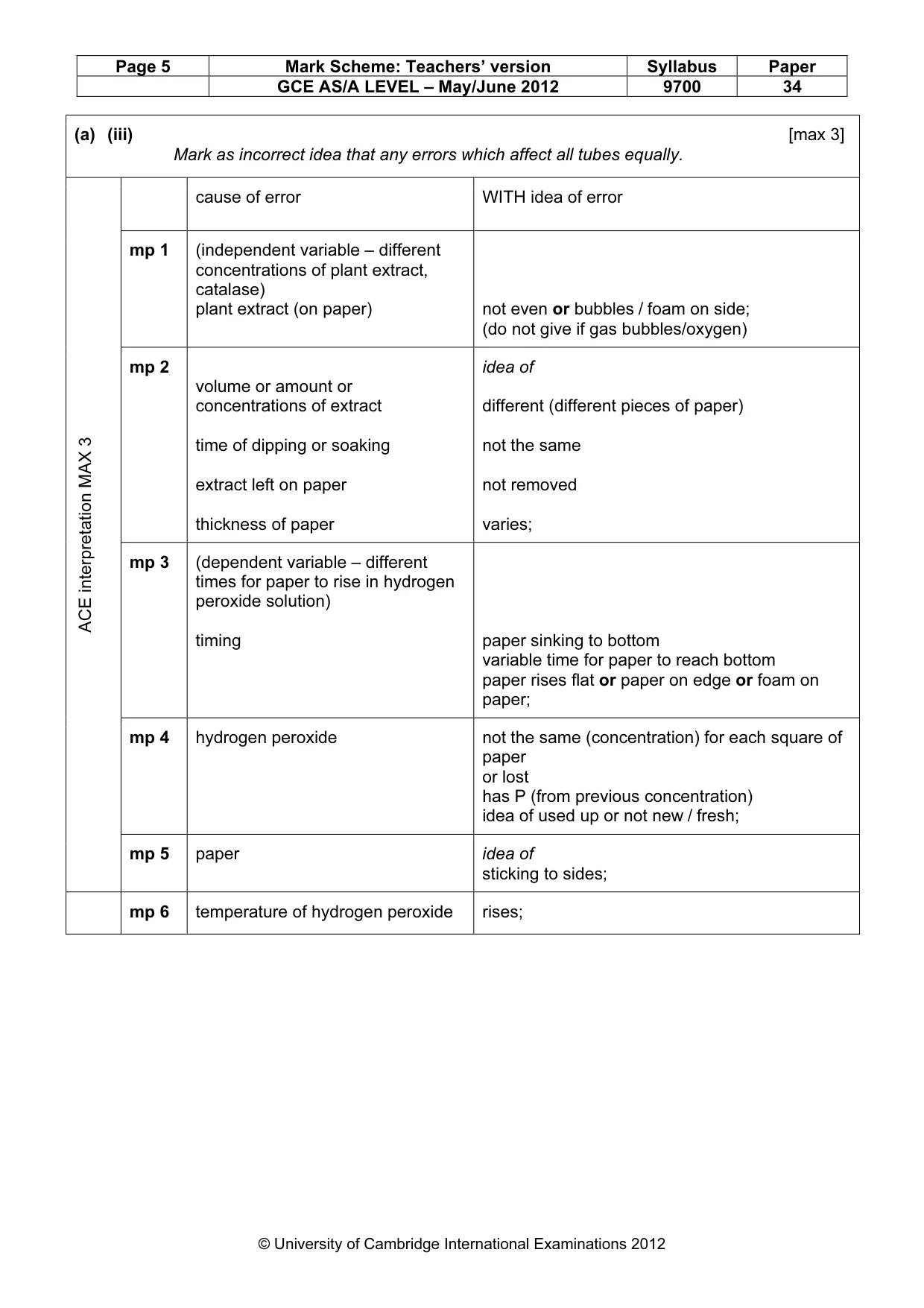 Mark scheme, page 5 of 11