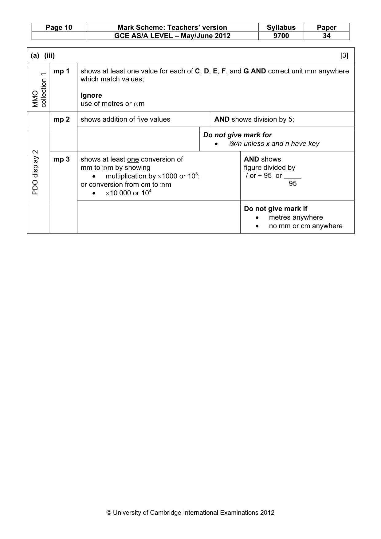 Mark scheme, page 10 of 11