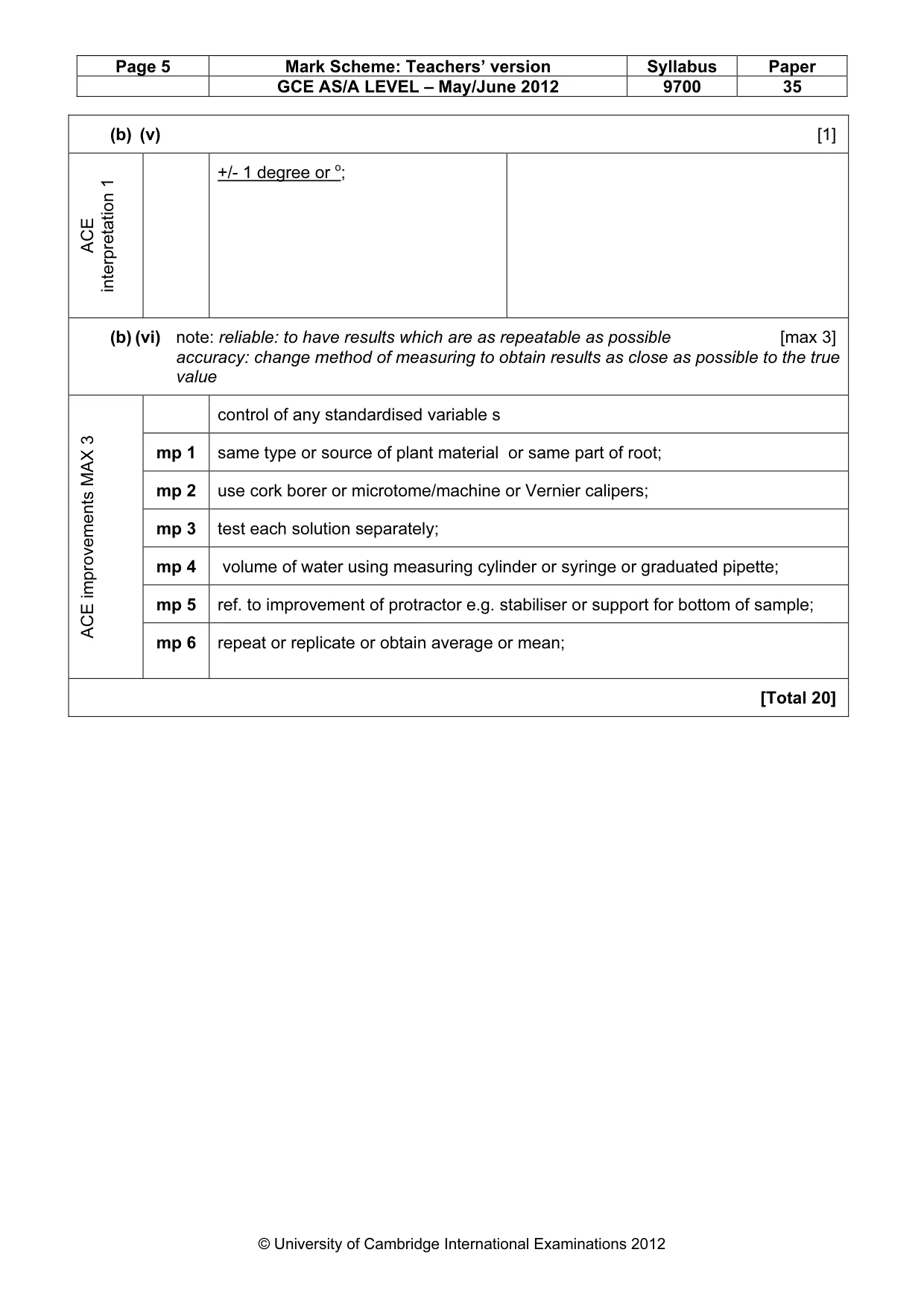 Mark scheme, page 5 of 9