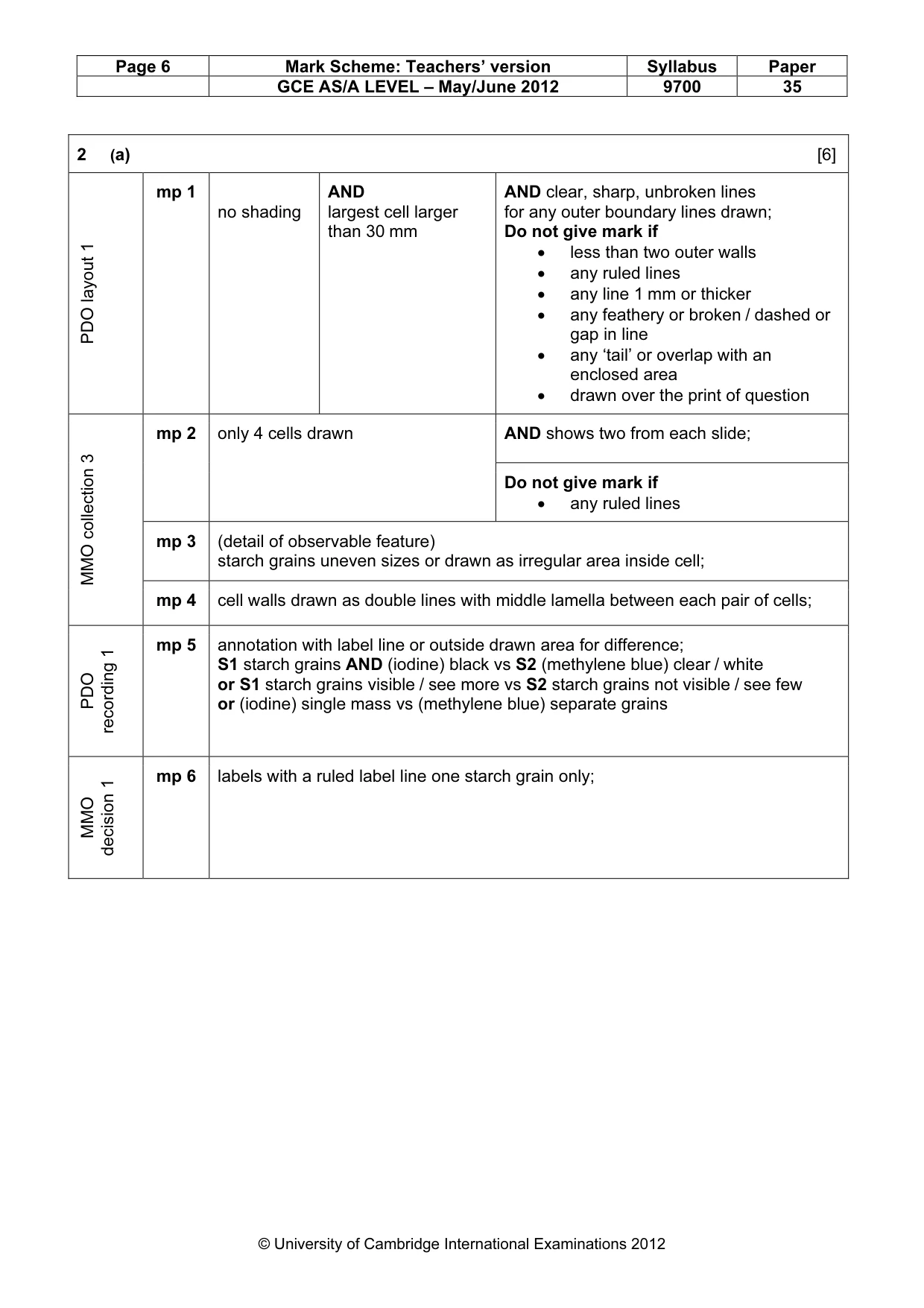 Mark scheme, page 6 of 9