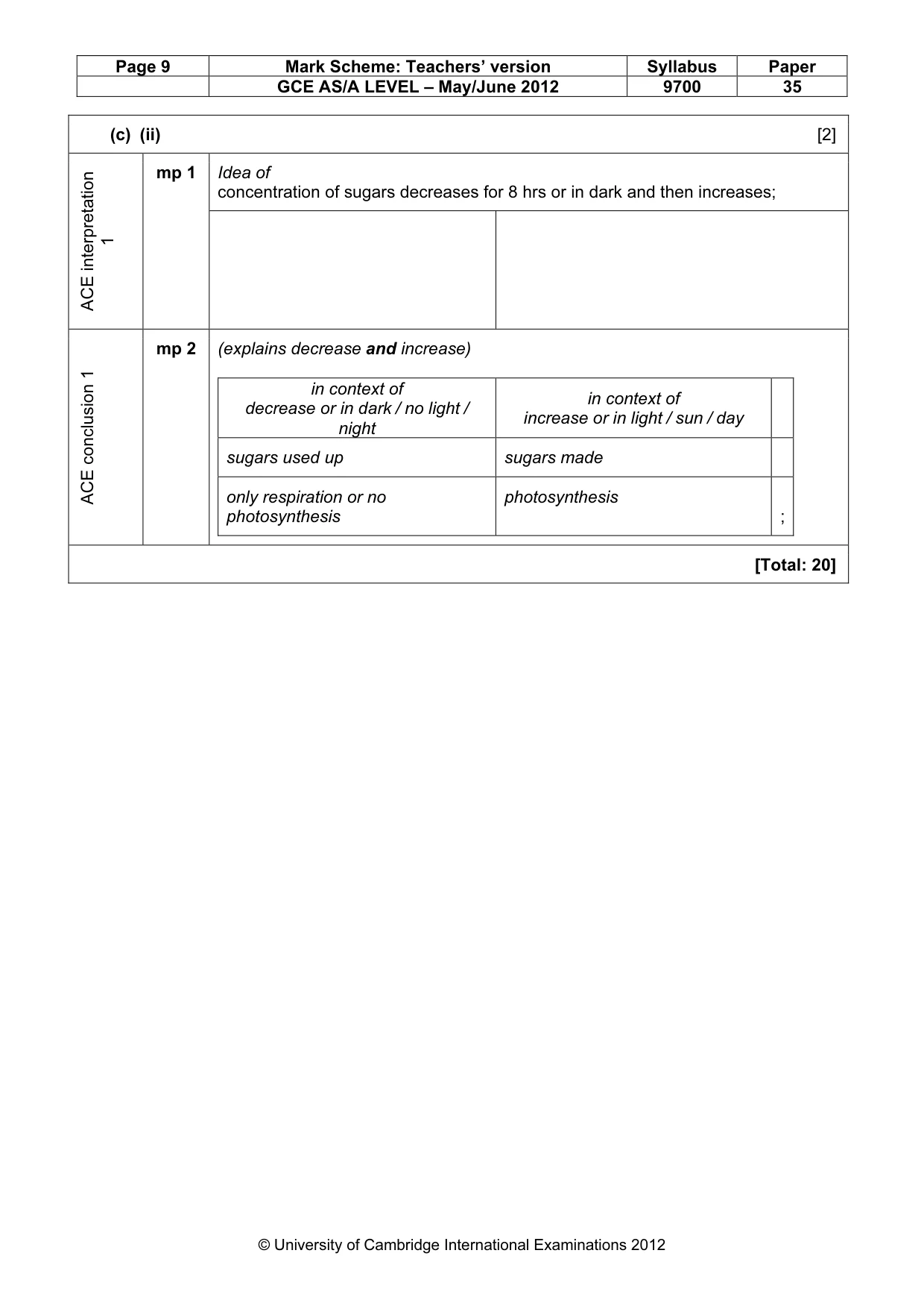 Mark scheme, page 9 of 9