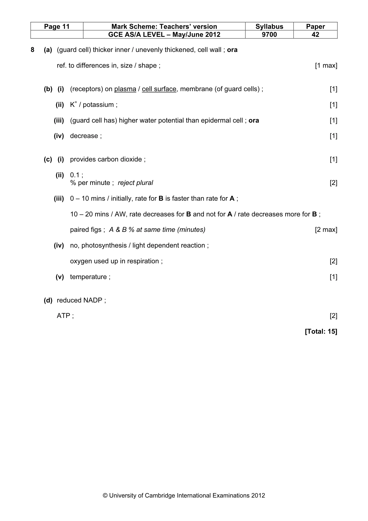 Mark scheme, page 11 of 14