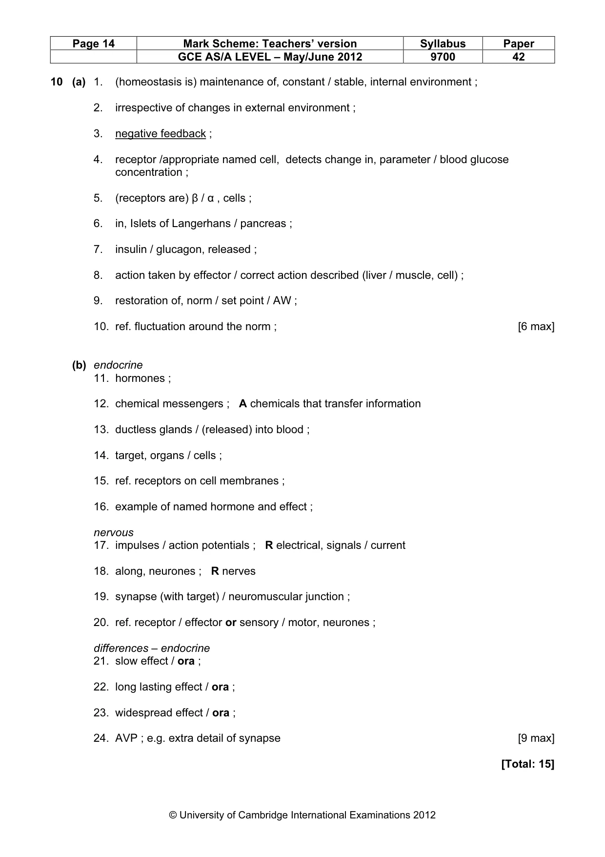 Mark scheme, page 14 of 14