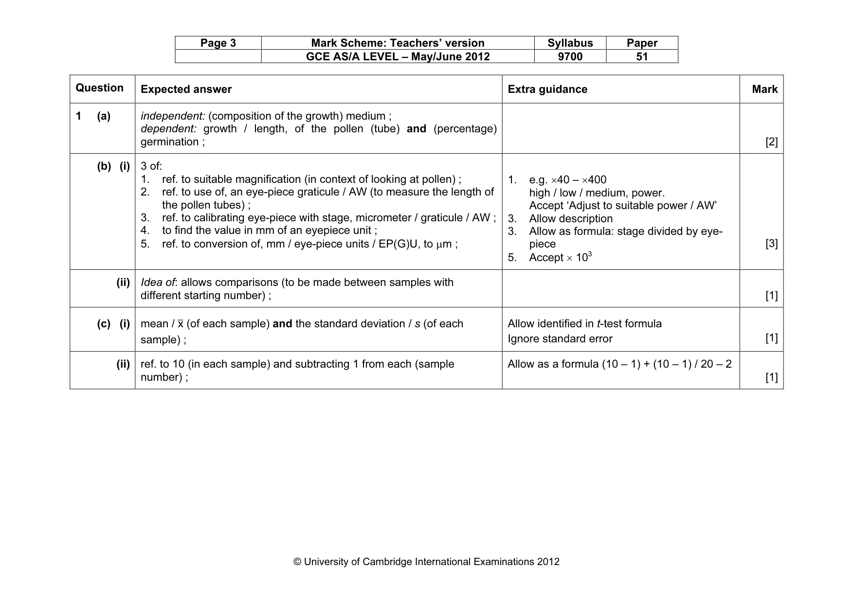 Mark scheme, page 3 of 6