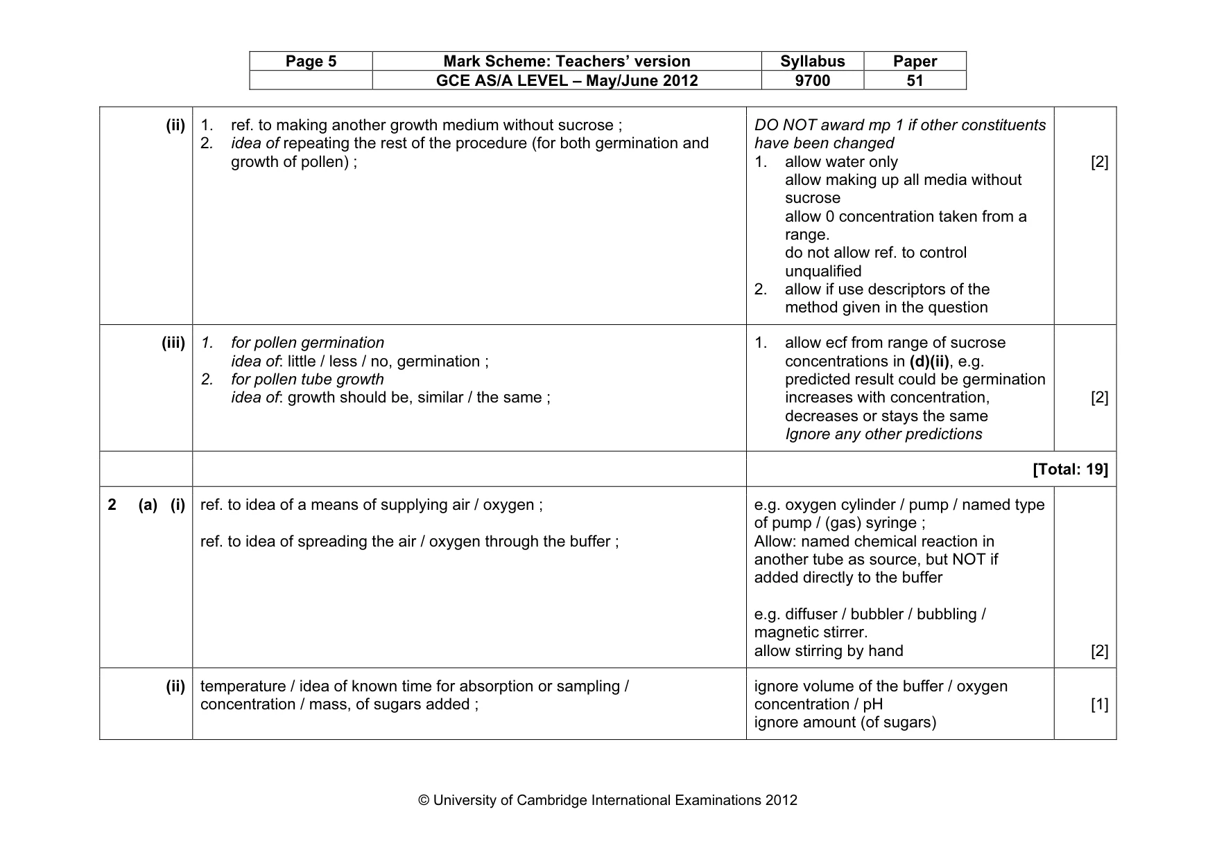 Mark scheme, page 5 of 6