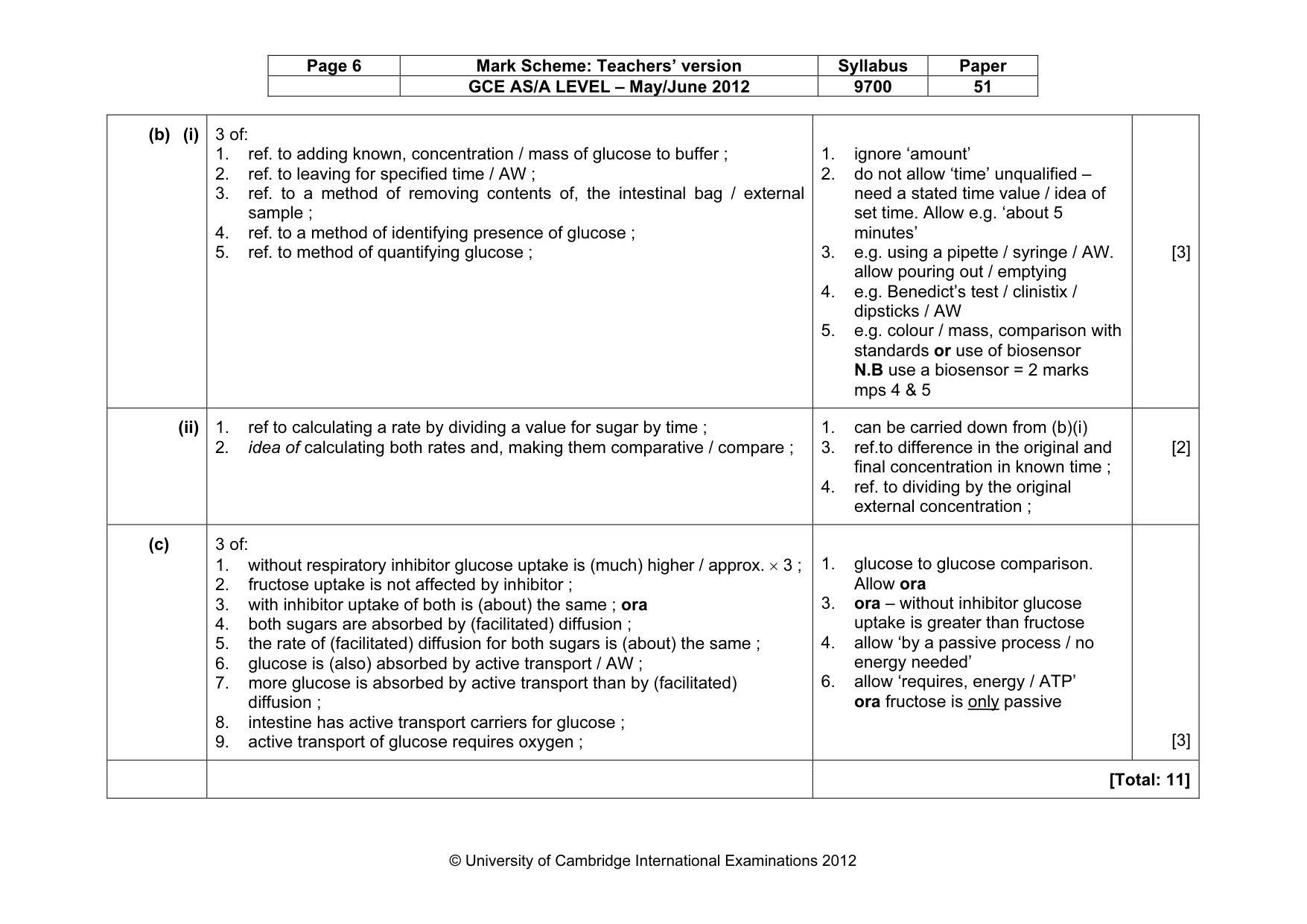 Mark scheme, page 6 of 6