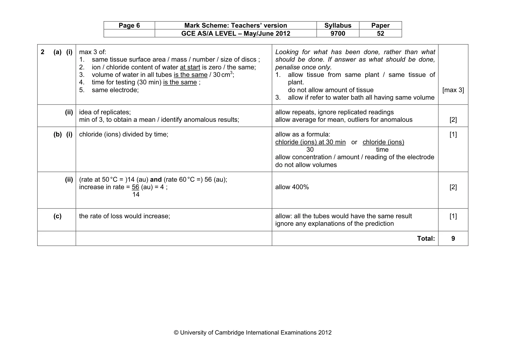 Mark scheme, page 6 of 6