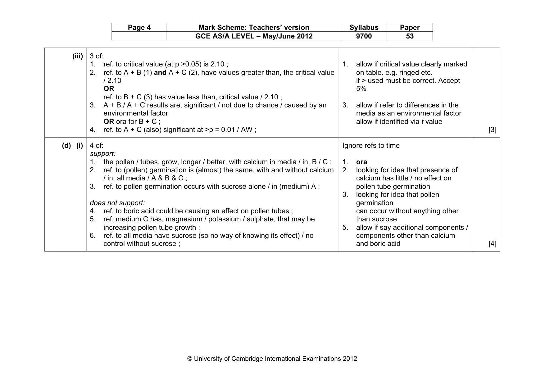 Mark scheme, page 4 of 6