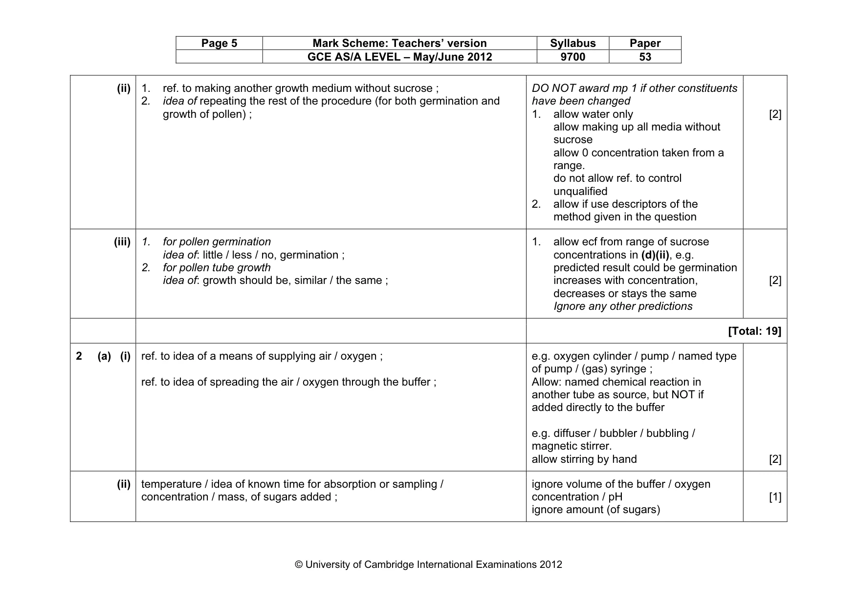 Mark scheme, page 5 of 6
