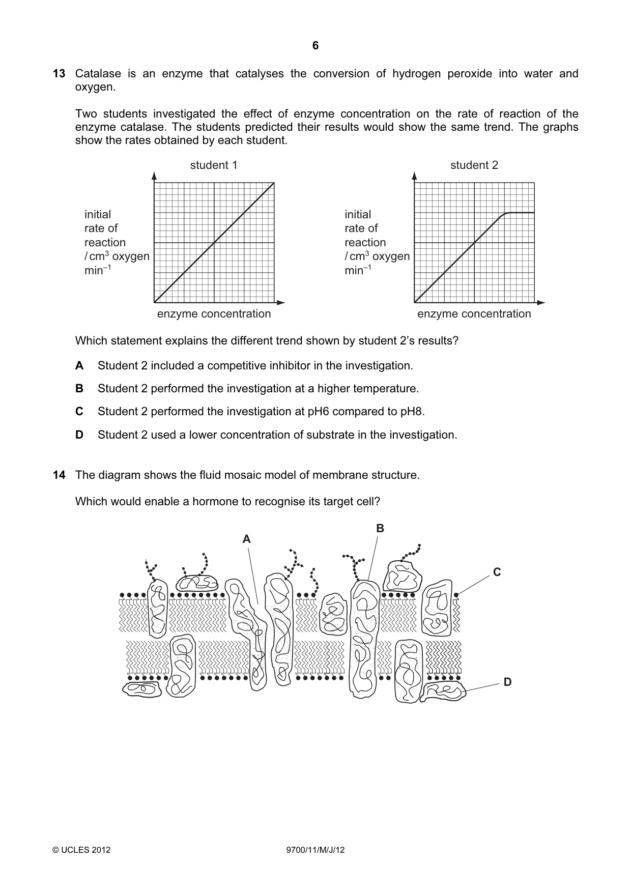 Cambridge A Level Biology 9700 2012 May/June Paper 1 · Variant 1 question paper, page 6 of 20