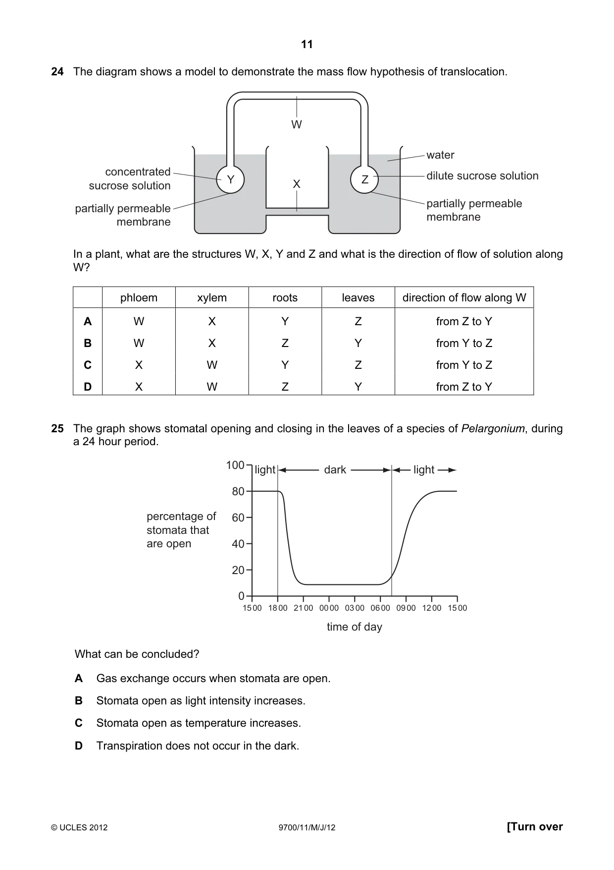 Cambridge A Level Biology 9700 2012 May/June Paper 1 · Variant 1 question paper, page 11 of 20