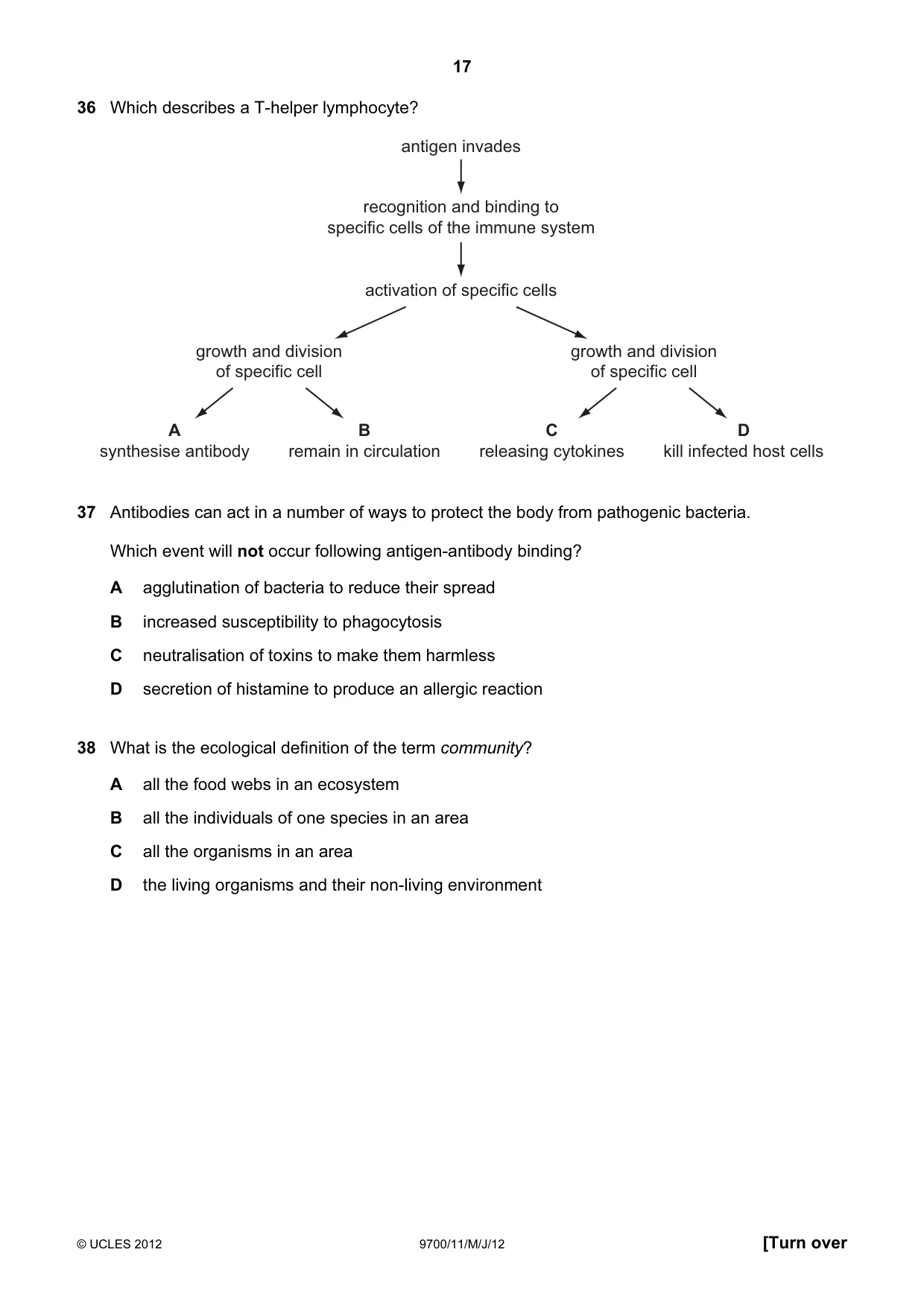 Cambridge A Level Biology 9700 2012 May/June Paper 1 · Variant 1 question paper, page 17 of 20