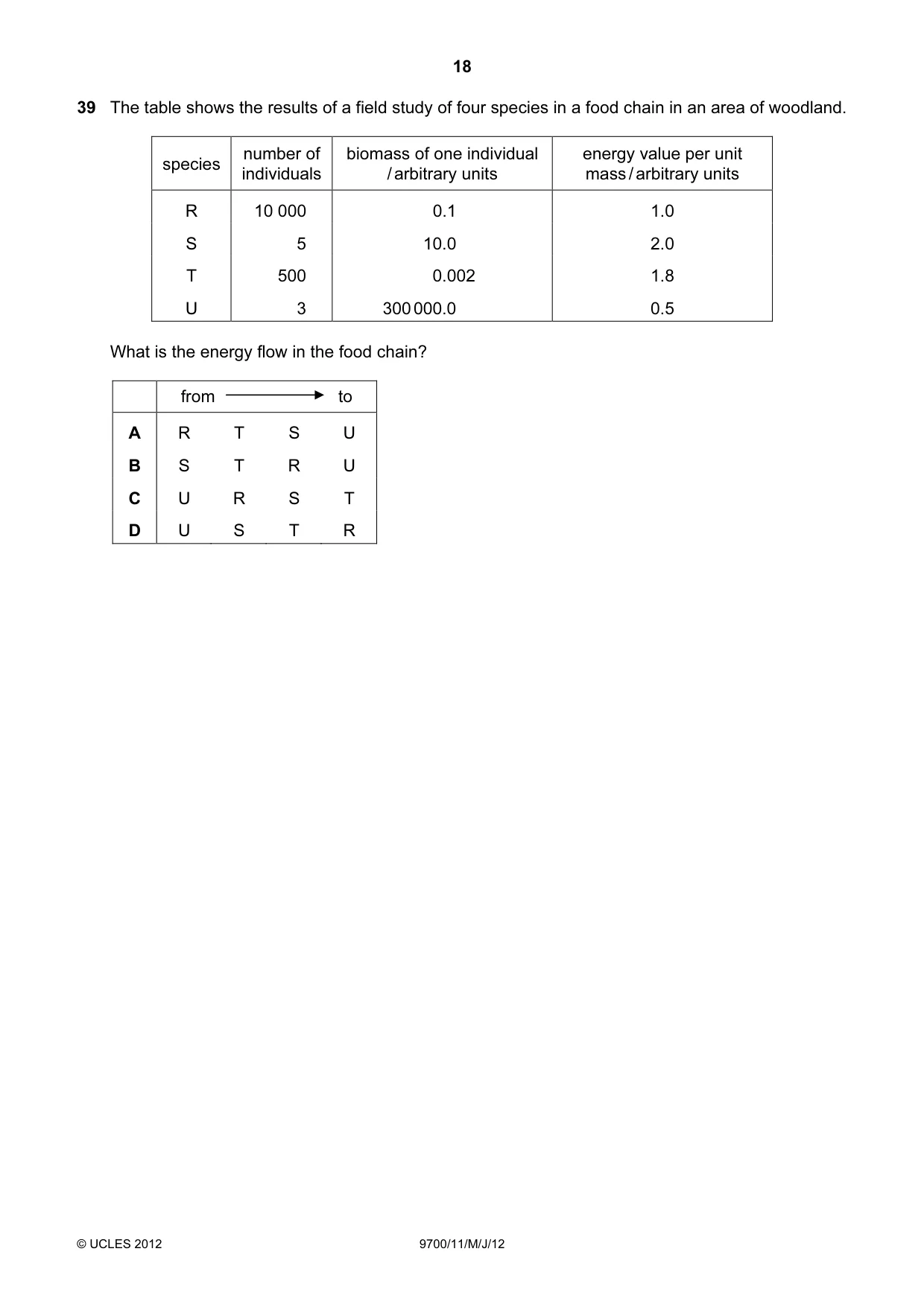 Cambridge A Level Biology 9700 2012 May/June Paper 1 · Variant 1 question paper, page 18 of 20