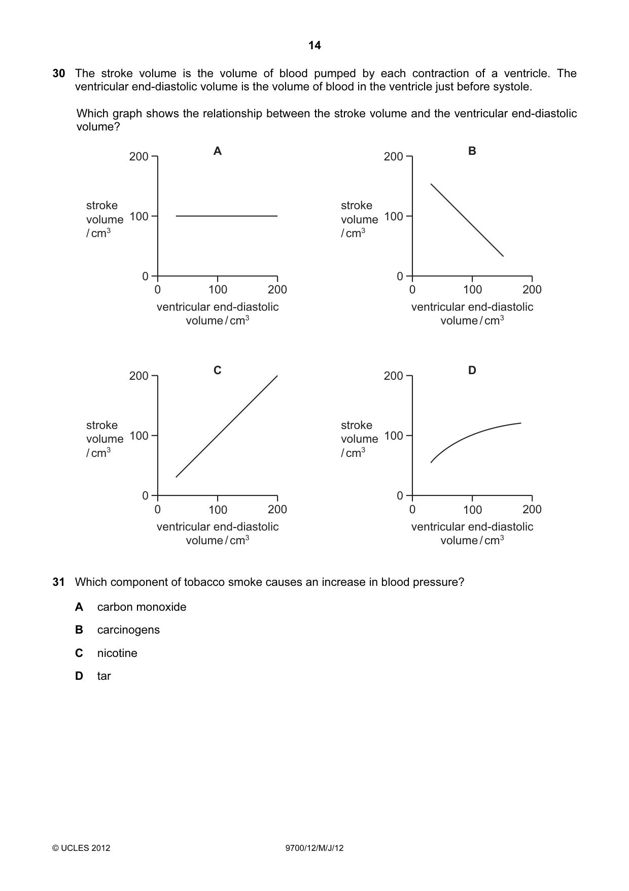 Cambridge A Level Biology 9700 2012 May/June Paper 1 · Variant 2 question paper, page 14 of 20