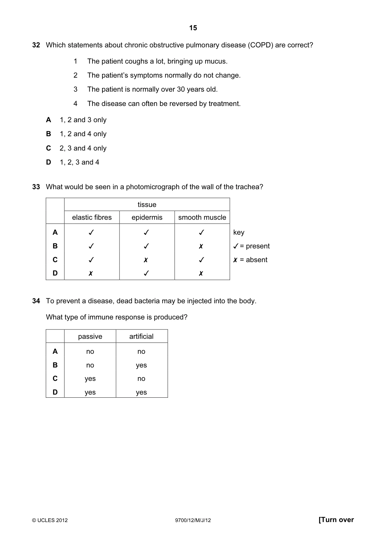 Cambridge A Level Biology 9700 2012 May/June Paper 1 · Variant 2 question paper, page 15 of 20