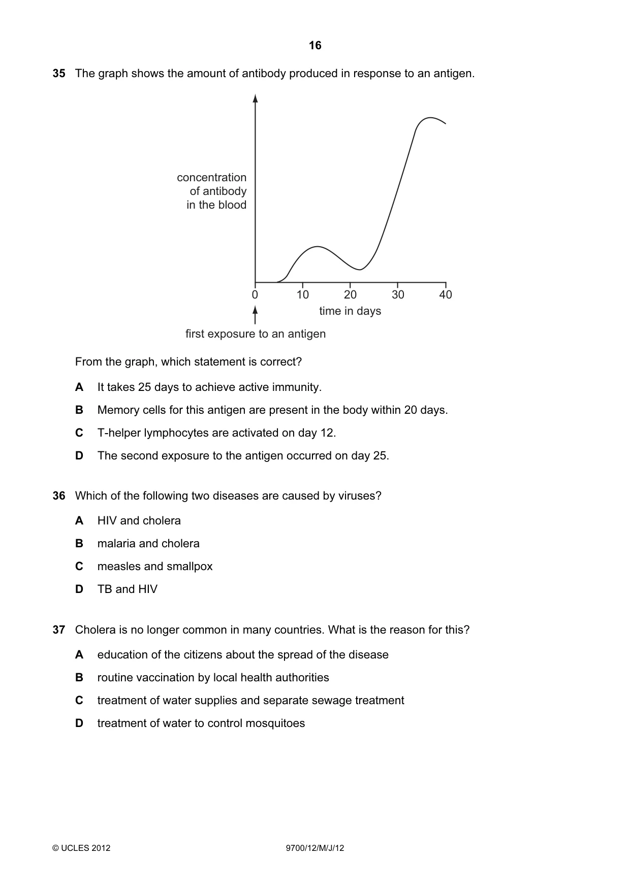 Cambridge A Level Biology 9700 2012 May/June Paper 1 · Variant 2 question paper, page 16 of 20