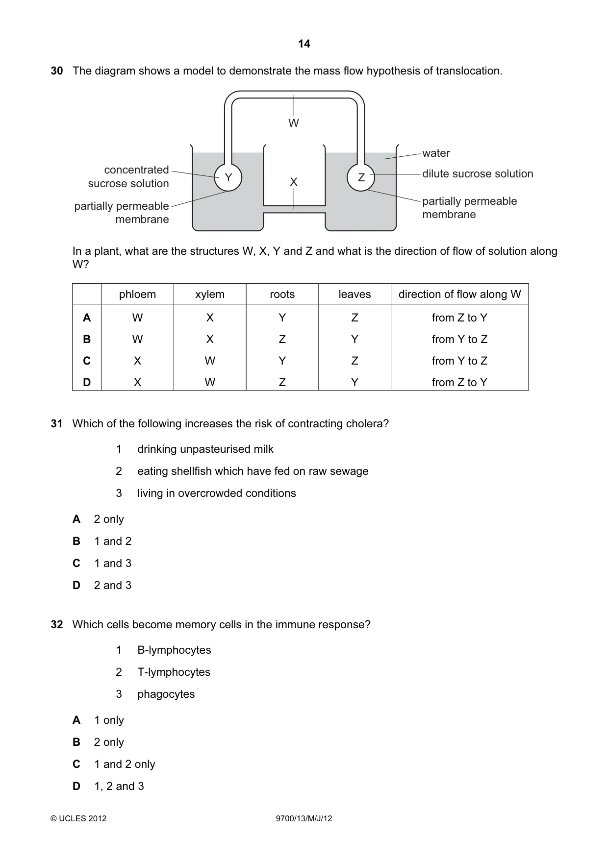 Cambridge A Level Biology 9700 2012 May/June Paper 1 · Variant 3 question paper, page 14 of 20
