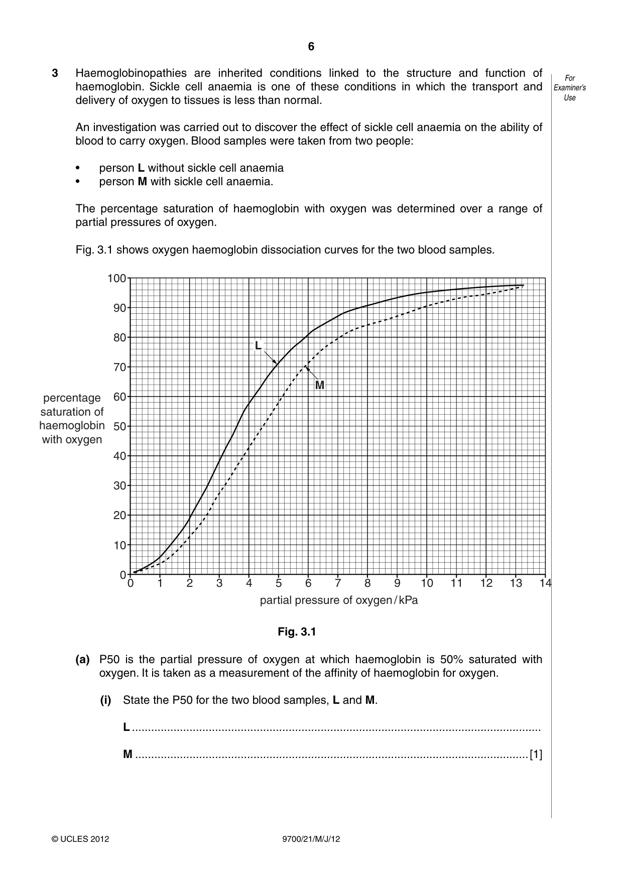 Cambridge A Level Biology 9700 2012 May/June Paper 2 · Variant 1 question paper, page 6 of 20
