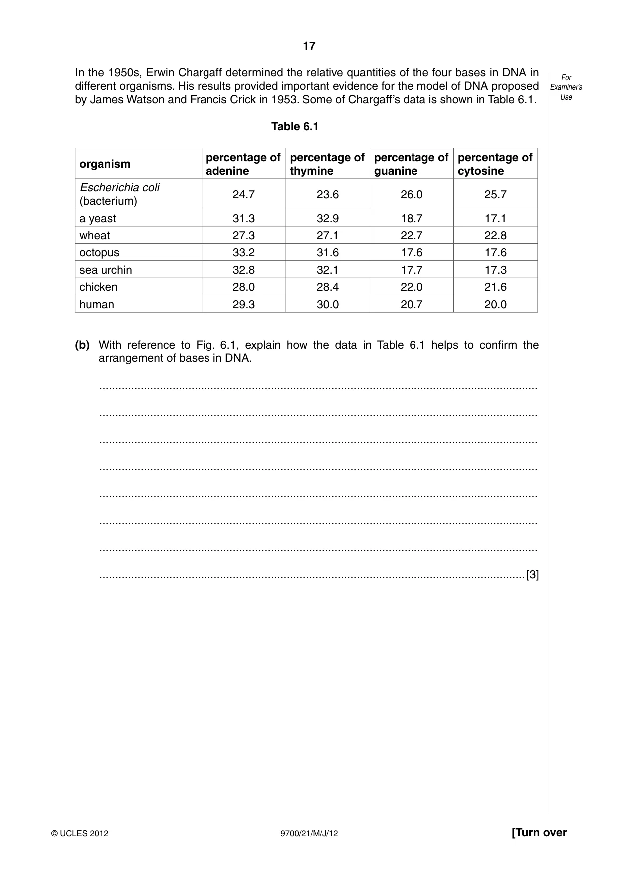 Cambridge A Level Biology 9700 2012 May/June Paper 2 · Variant 1 question paper, page 17 of 20