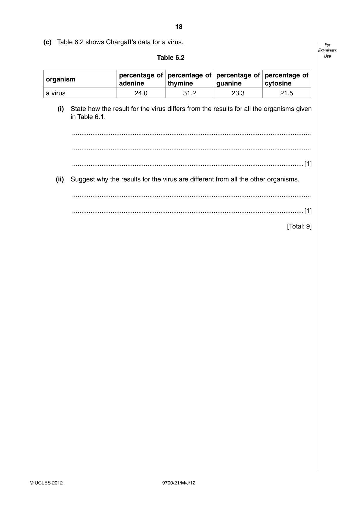Cambridge A Level Biology 9700 2012 May/June Paper 2 · Variant 1 question paper, page 18 of 20