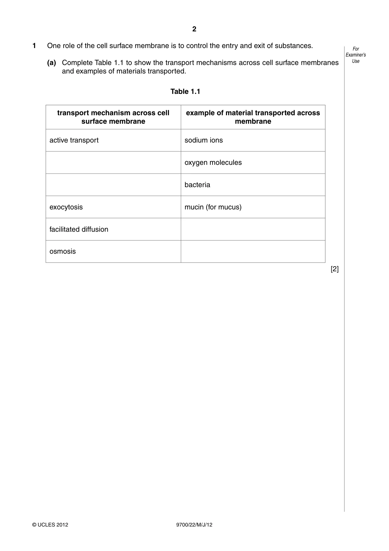 Cambridge A Level Biology 9700 2012 May/June Paper 2 · Variant 2 question paper, page 2 of 16