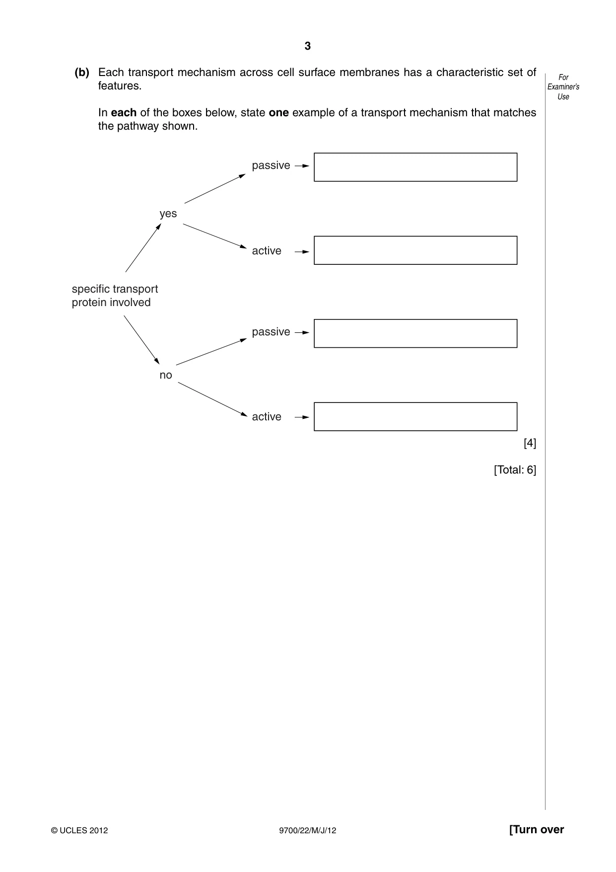 Cambridge A Level Biology 9700 2012 May/June Paper 2 · Variant 2 question paper, page 3 of 16