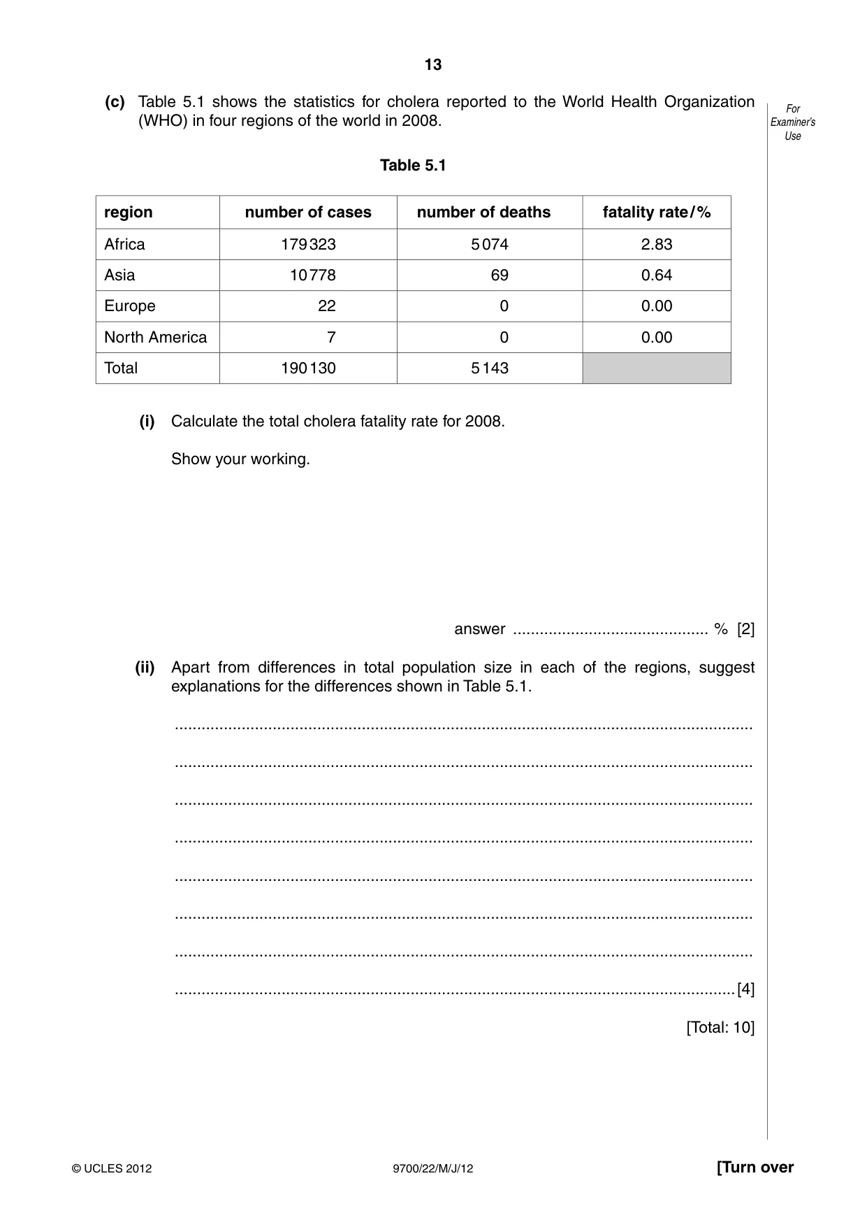 Cambridge A Level Biology 9700 2012 May/June Paper 2 · Variant 2 question paper, page 13 of 16
