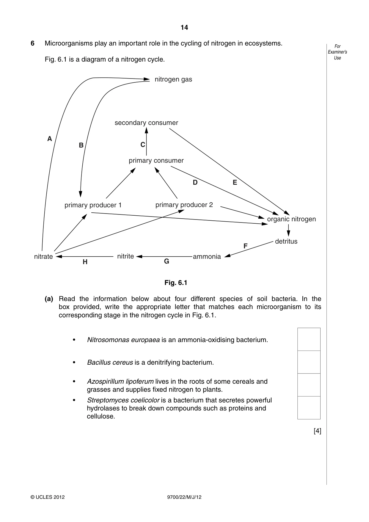 Cambridge A Level Biology 9700 2012 May/June Paper 2 · Variant 2 question paper, page 14 of 16