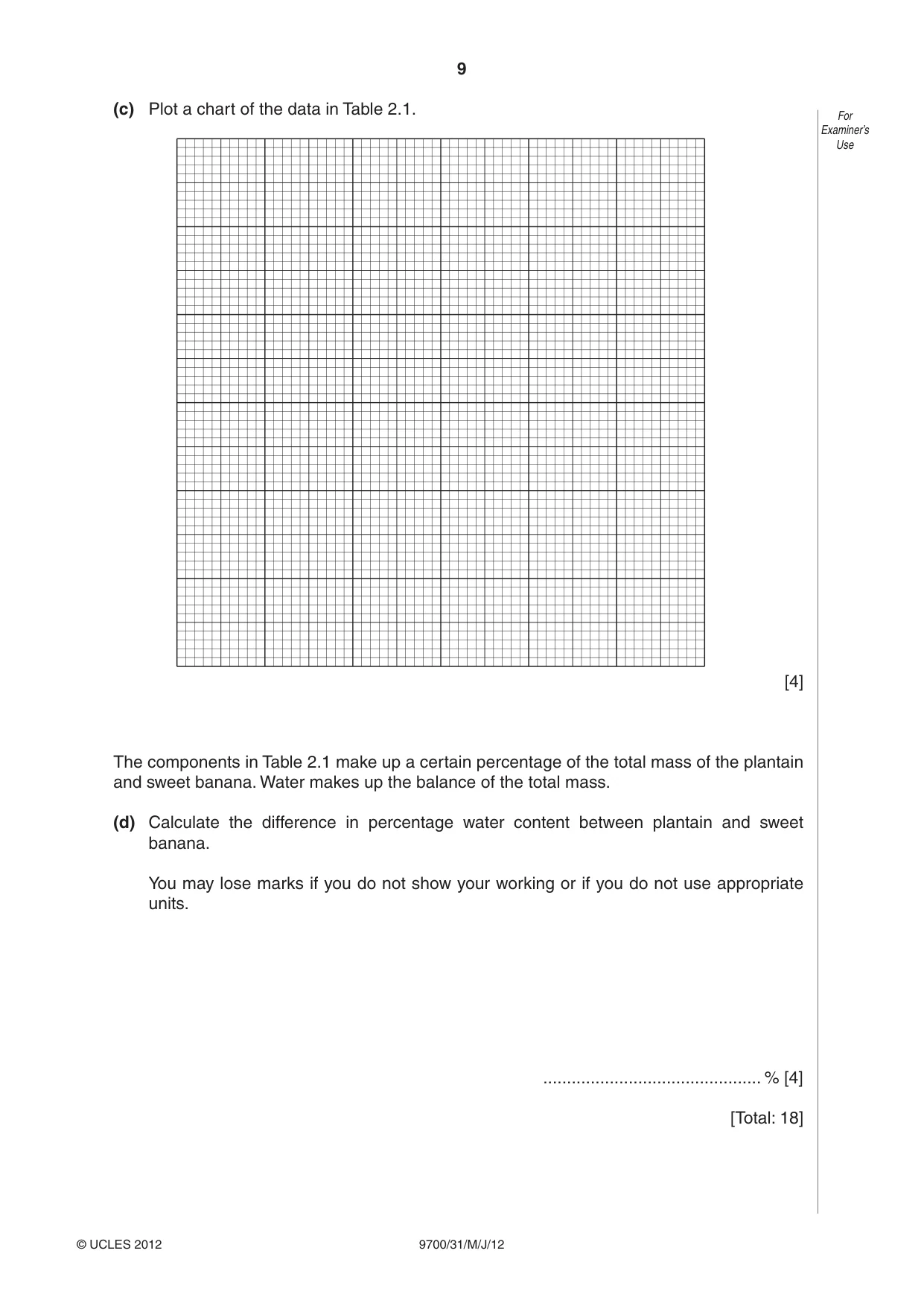 Cambridge A Level Biology 9700 2012 May/June Paper 3 · Variant 1 question paper, page 9 of 12