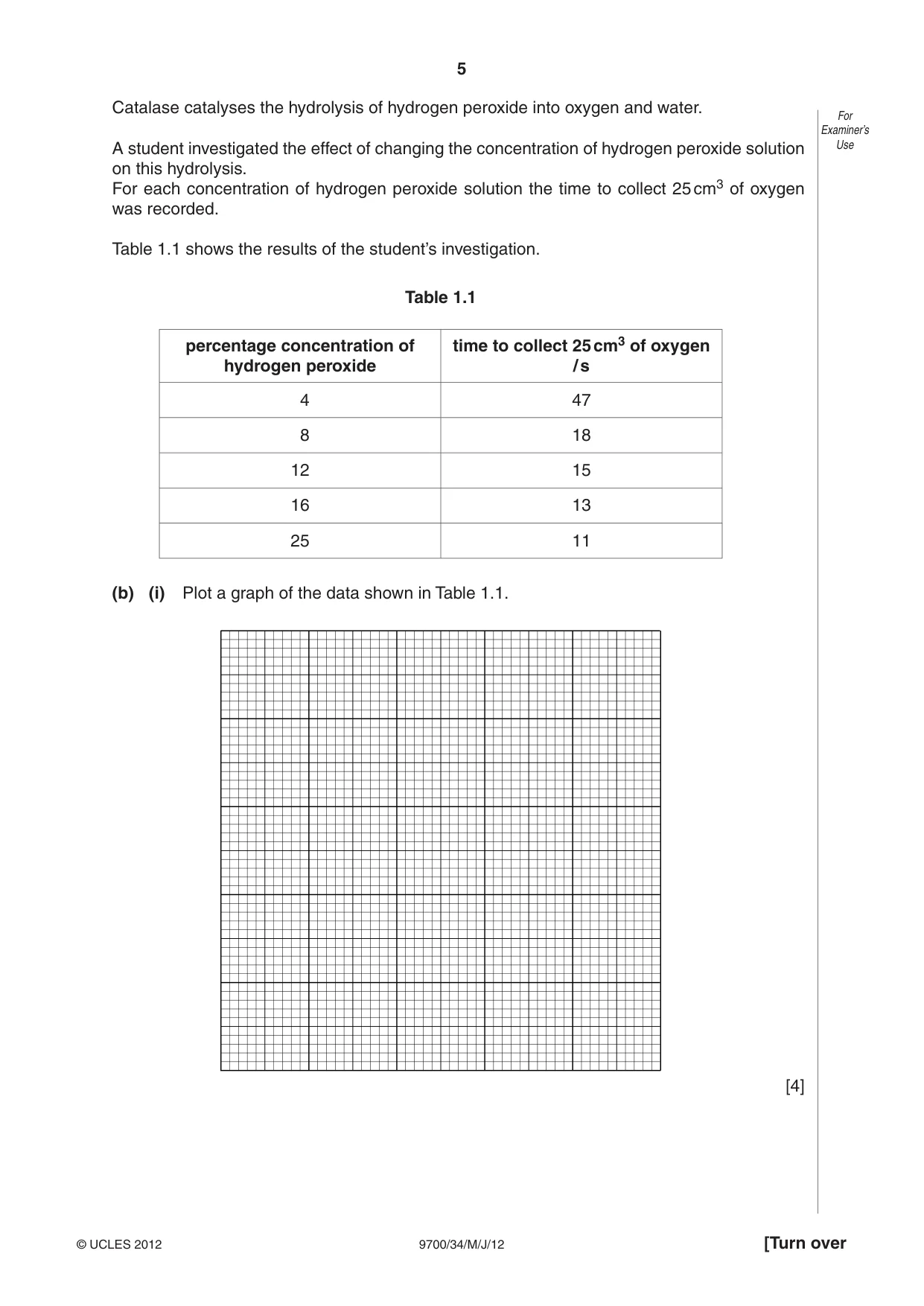 Cambridge A Level Biology 9700 2012 May/June Paper 3 · Variant 4 question paper, page 5 of 12