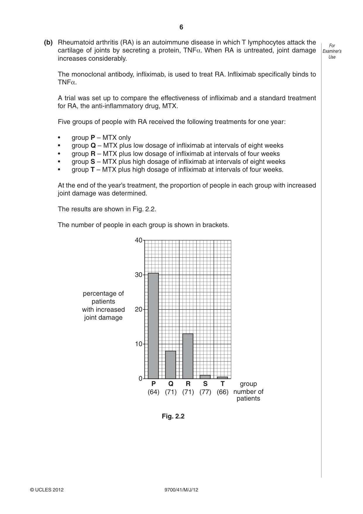 Cambridge A Level Biology 9700 2012 May/June Paper 4 · Variant 1 question paper, page 6 of 28