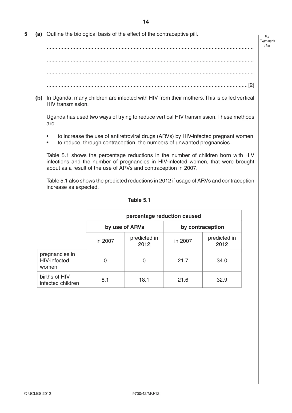 Cambridge A Level Biology 9700 2012 May/June Paper 4 · Variant 2 question paper, page 14 of 28