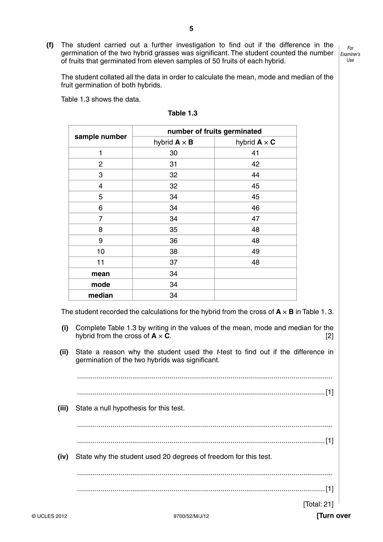 Cambridge A Level Biology 9700 2012 May/June Paper 5 · Variant 2 question paper, page 5 of 8