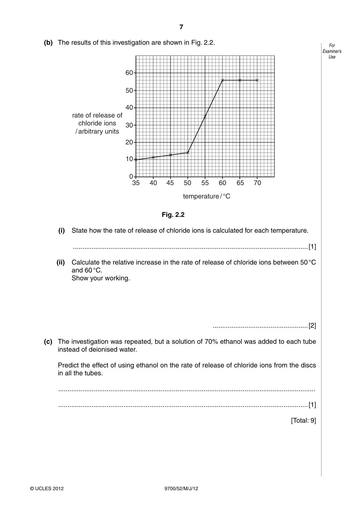 Cambridge A Level Biology 9700 2012 May/June Paper 5 · Variant 2 question paper, page 7 of 8