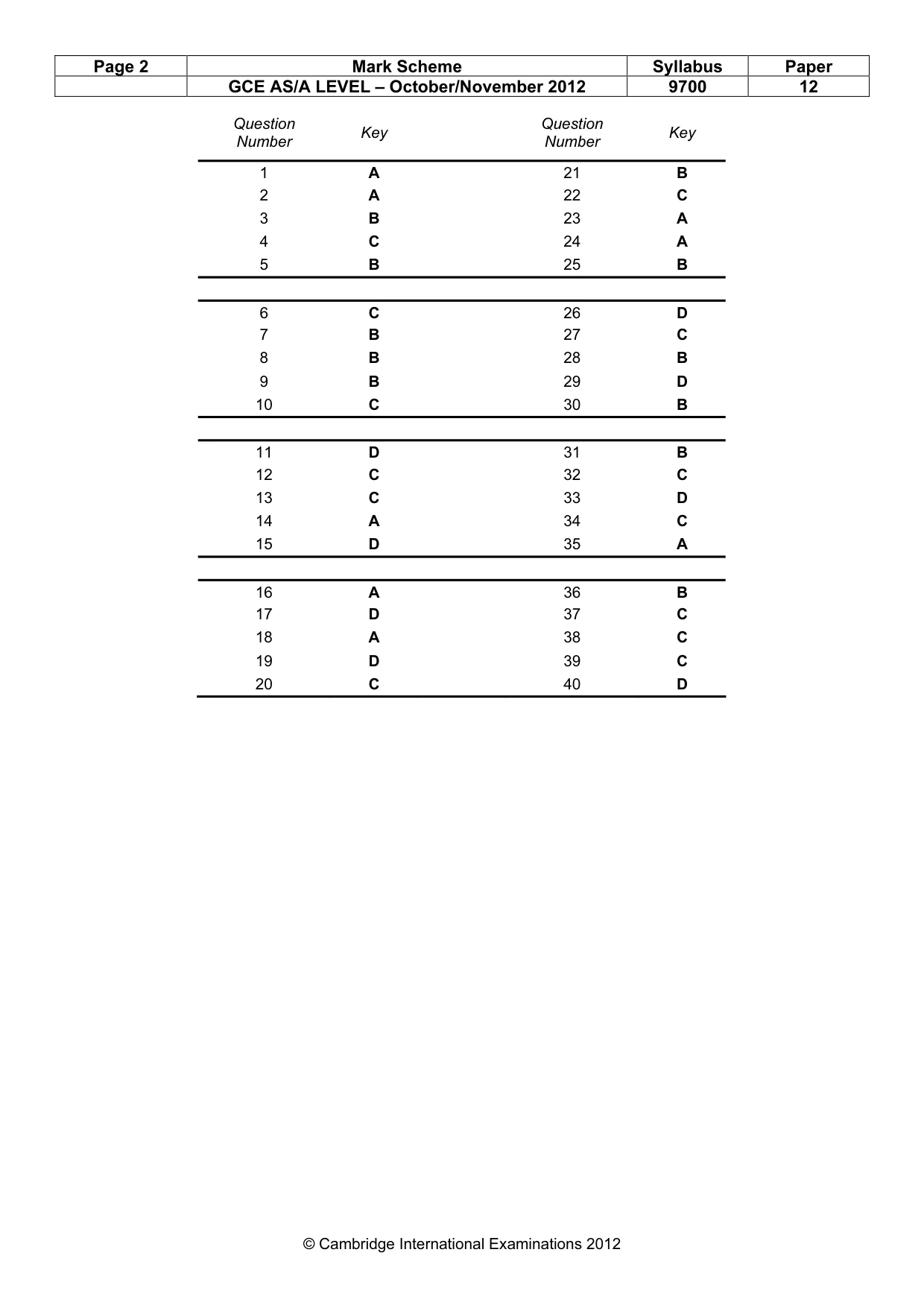 Mark scheme, page 2 of 2