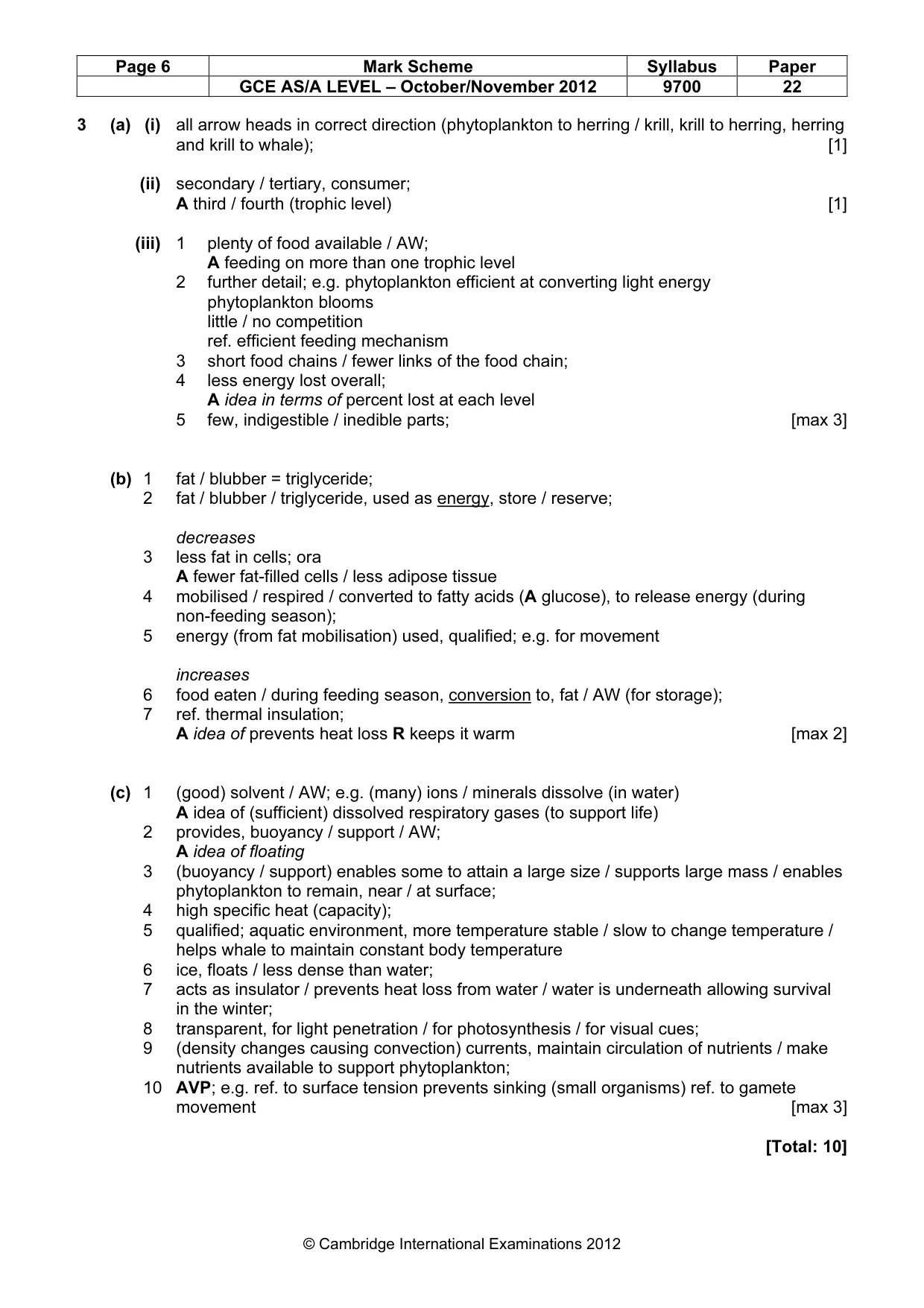 Mark scheme, page 6 of 9