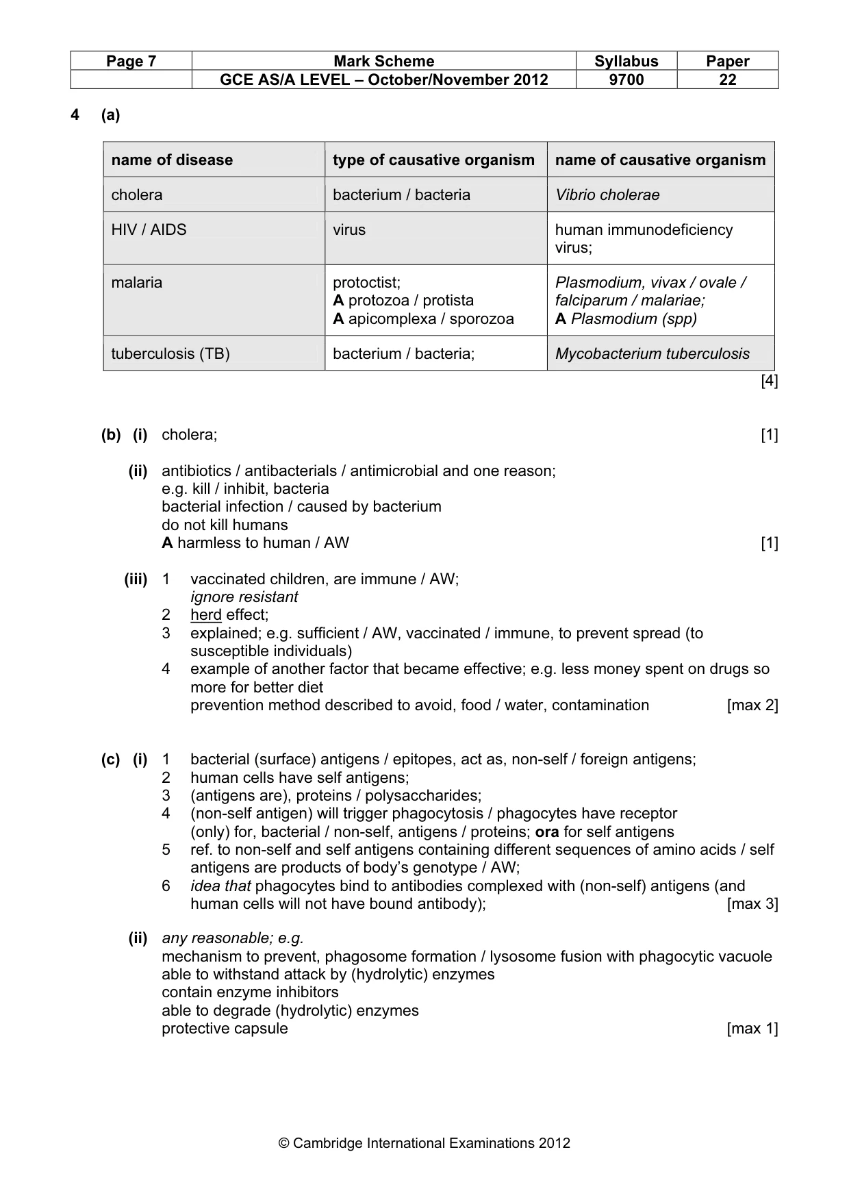 Mark scheme, page 7 of 9