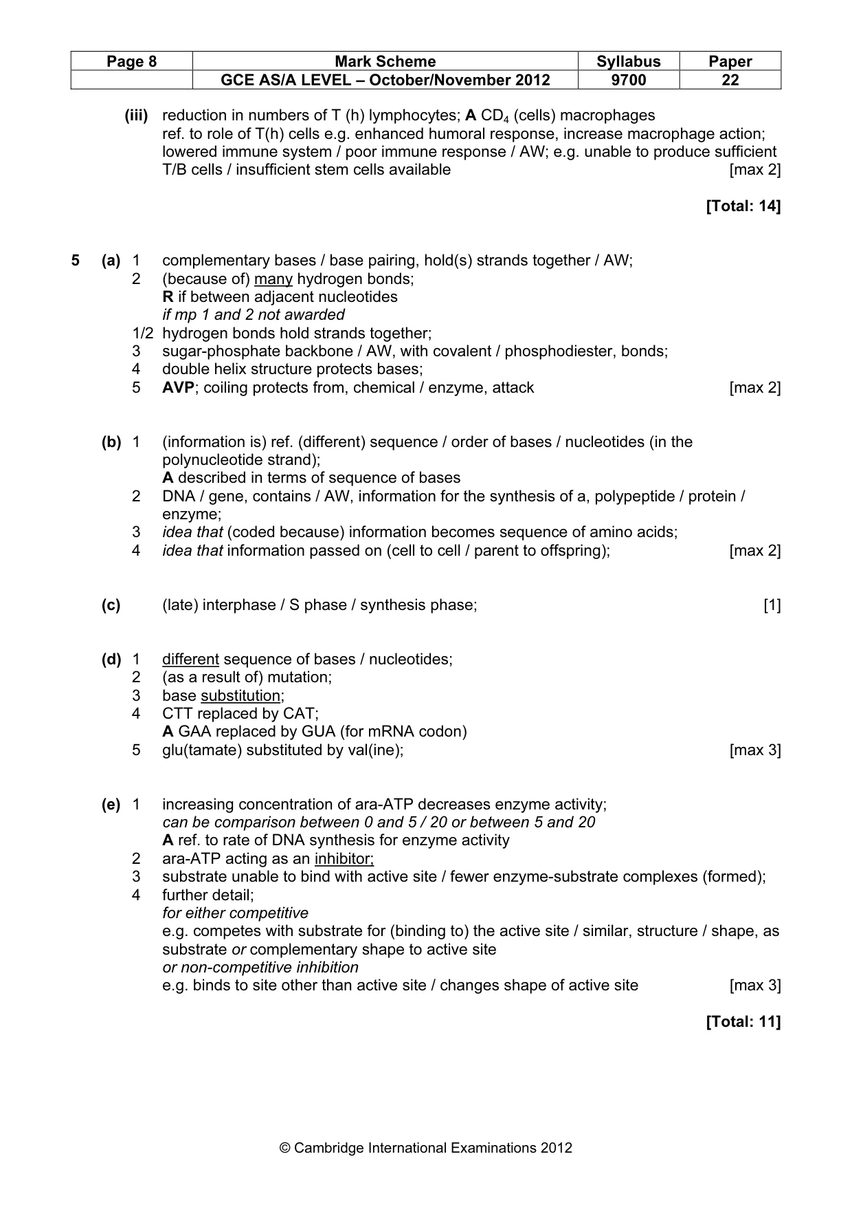 Mark scheme, page 8 of 9